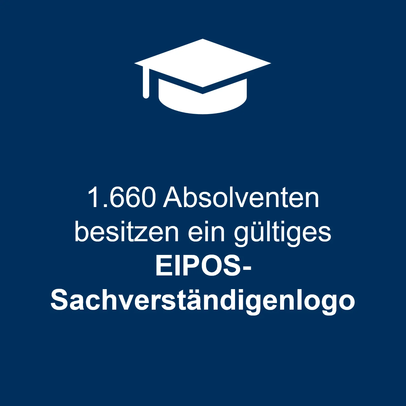EIPOS Zahlen & Fakten - Absolventen EIPOS Zahlen & Fakten - Absolventen